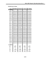 Preview for 117 page of Canon FAX L1000 Service Manual