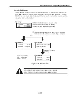 Preview for 125 page of Canon FAX L1000 Service Manual