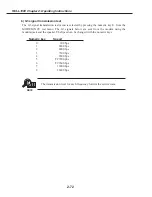 Preview for 128 page of Canon FAX L1000 Service Manual