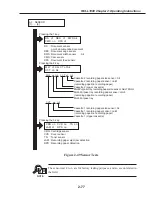 Preview for 133 page of Canon FAX L1000 Service Manual