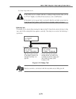 Preview for 135 page of Canon FAX L1000 Service Manual