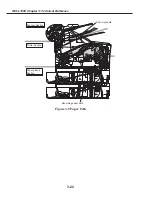 Preview for 166 page of Canon FAX L1000 Service Manual