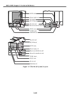 Preview for 170 page of Canon FAX L1000 Service Manual