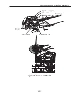 Preview for 175 page of Canon FAX L1000 Service Manual