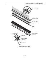 Preview for 181 page of Canon FAX L1000 Service Manual