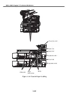 Preview for 184 page of Canon FAX L1000 Service Manual