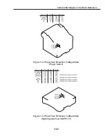 Preview for 187 page of Canon FAX L1000 Service Manual