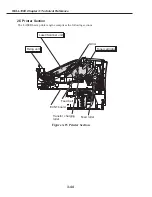 Preview for 188 page of Canon FAX L1000 Service Manual