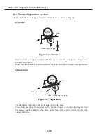 Preview for 200 page of Canon FAX L1000 Service Manual