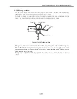 Preview for 201 page of Canon FAX L1000 Service Manual