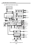 Preview for 208 page of Canon FAX L1000 Service Manual