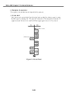 Preview for 230 page of Canon FAX L1000 Service Manual