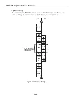 Preview for 232 page of Canon FAX L1000 Service Manual