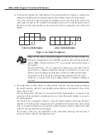 Preview for 238 page of Canon FAX L1000 Service Manual