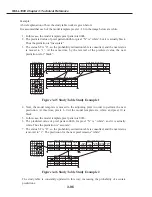 Preview for 240 page of Canon FAX L1000 Service Manual