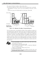 Preview for 242 page of Canon FAX L1000 Service Manual