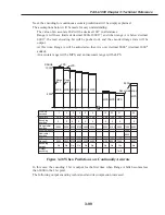 Preview for 243 page of Canon FAX L1000 Service Manual