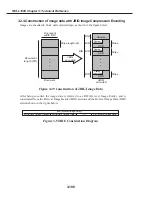 Preview for 244 page of Canon FAX L1000 Service Manual