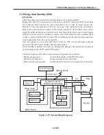 Preview for 249 page of Canon FAX L1000 Service Manual