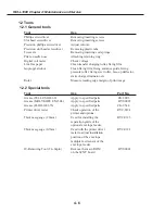 Preview for 258 page of Canon FAX L1000 Service Manual