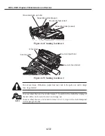 Preview for 264 page of Canon FAX L1000 Service Manual