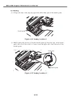 Preview for 266 page of Canon FAX L1000 Service Manual