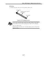 Preview for 269 page of Canon FAX L1000 Service Manual