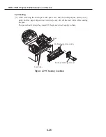 Preview for 278 page of Canon FAX L1000 Service Manual