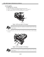 Preview for 284 page of Canon FAX L1000 Service Manual