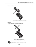 Preview for 285 page of Canon FAX L1000 Service Manual