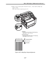 Preview for 289 page of Canon FAX L1000 Service Manual