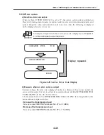 Preview for 297 page of Canon FAX L1000 Service Manual