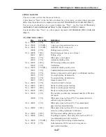 Preview for 299 page of Canon FAX L1000 Service Manual