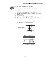 Предварительный просмотр 325 страницы Canon FAX L1000 Service Manual