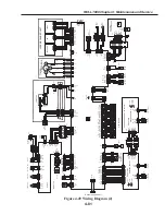 Preview for 333 page of Canon FAX L1000 Service Manual