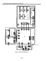 Preview for 334 page of Canon FAX L1000 Service Manual