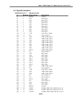 Preview for 335 page of Canon FAX L1000 Service Manual