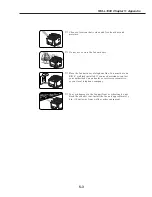 Preview for 361 page of Canon FAX L1000 Service Manual