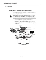 Preview for 364 page of Canon FAX L1000 Service Manual