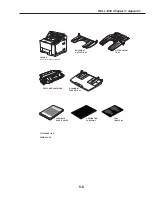 Preview for 367 page of Canon FAX L1000 Service Manual