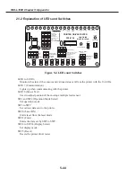 Preview for 402 page of Canon FAX L1000 Service Manual