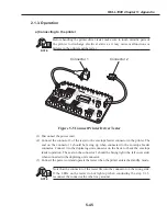 Preview for 403 page of Canon FAX L1000 Service Manual