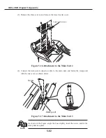 Preview for 420 page of Canon FAX L1000 Service Manual