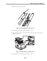 Preview for 421 page of Canon FAX L1000 Service Manual