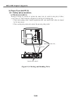 Preview for 424 page of Canon FAX L1000 Service Manual