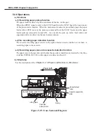 Preview for 430 page of Canon FAX L1000 Service Manual