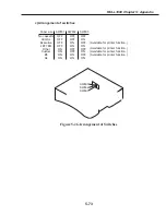 Preview for 431 page of Canon FAX L1000 Service Manual