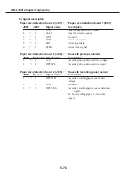 Preview for 434 page of Canon FAX L1000 Service Manual