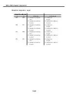 Preview for 438 page of Canon FAX L1000 Service Manual