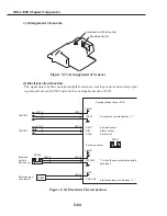 Preview for 442 page of Canon FAX L1000 Service Manual